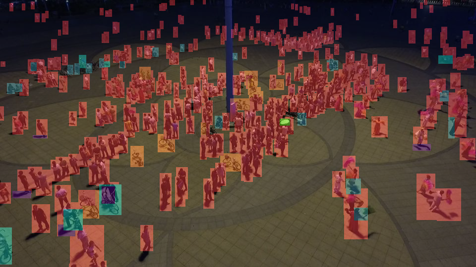 Small object detection demo output — SAHI tiled inference on crowded scene